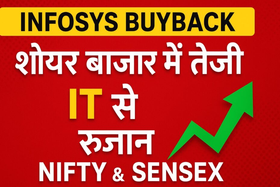 Infosys Buyback 2025