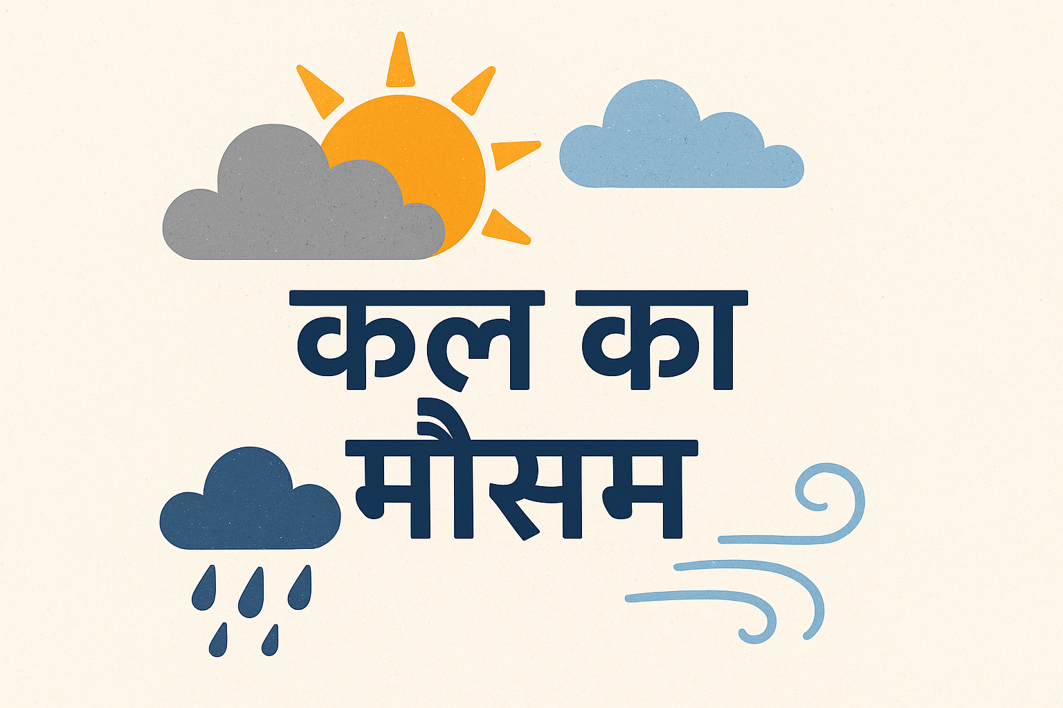 कल का मौसम, मौसम की जानकारी